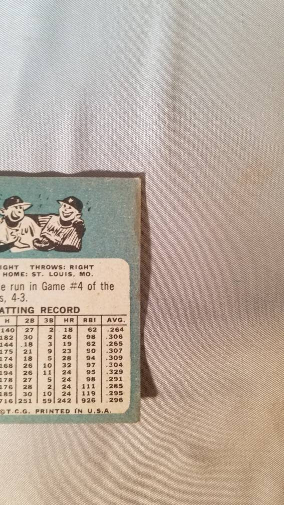 1964 Vintage Ken Boyer Baseball Card