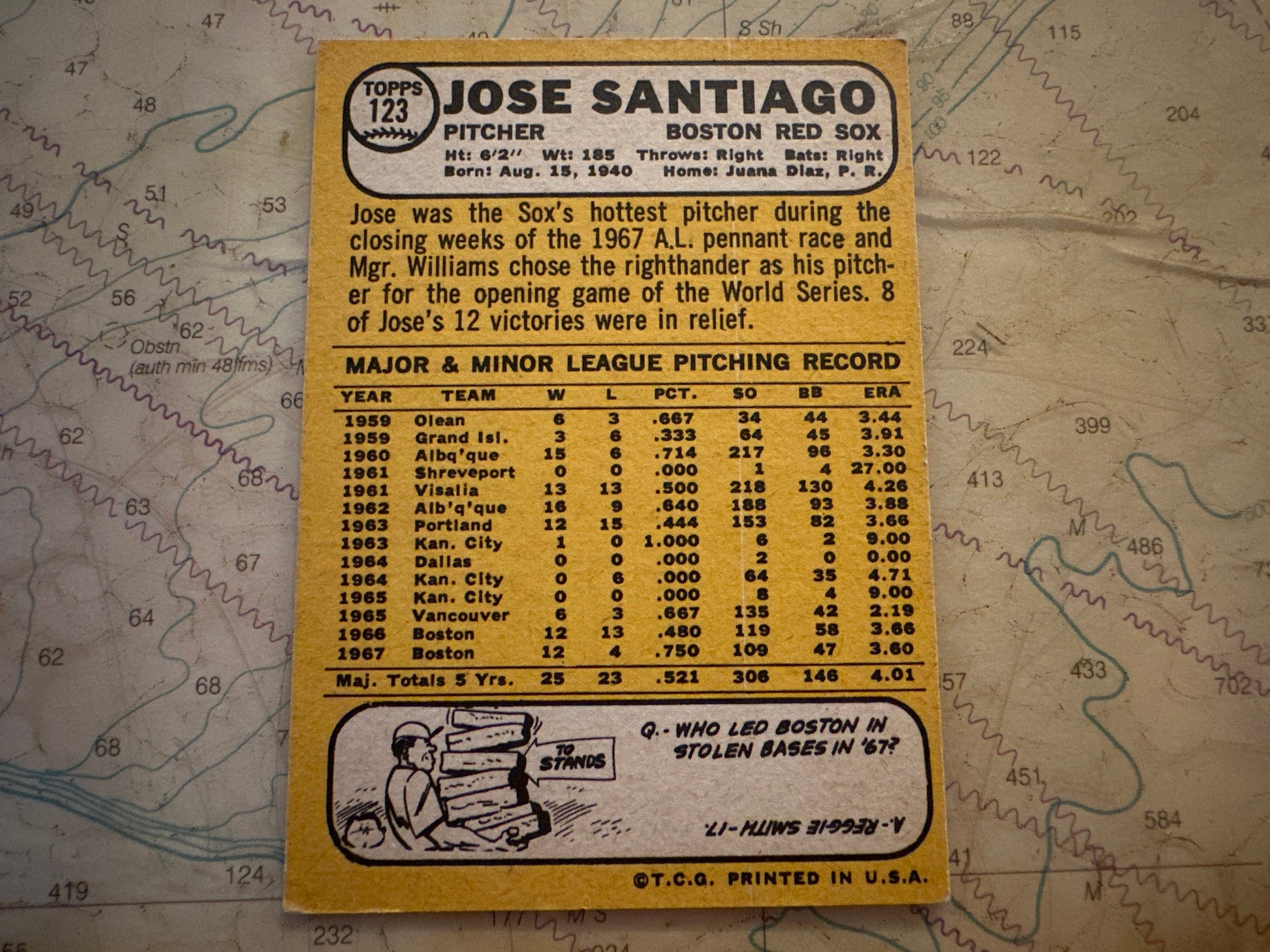 Jose Santiago - Boston Red Sox Pitcher - Collectible Baseball Card | Memorabilia