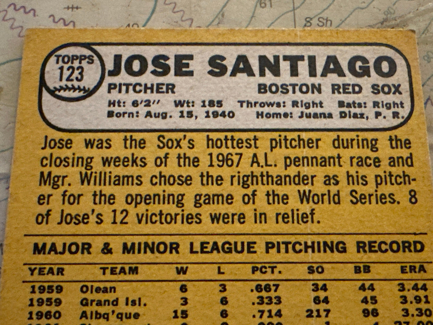 Jose Santiago - Boston Red Sox Pitcher - Collectible Baseball Card | Memorabilia