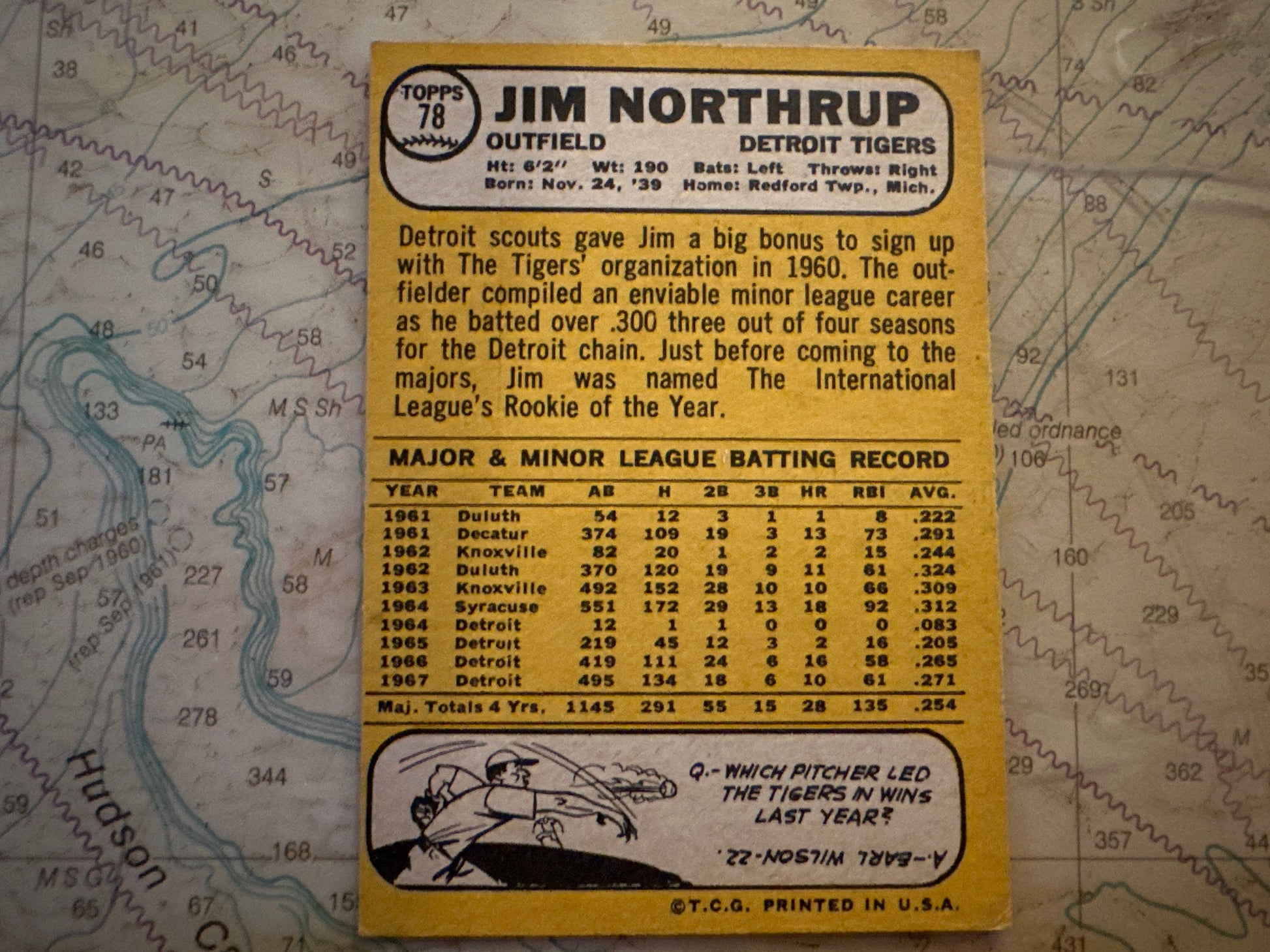 Jim Northrup - Detroit Tigers Outfield - Collectible Baseball Card | Memorabilia