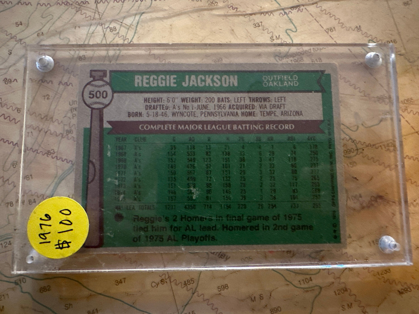 Reggie Jackson 1976 Baseball Card | Oakland Athletics | Memorabilia