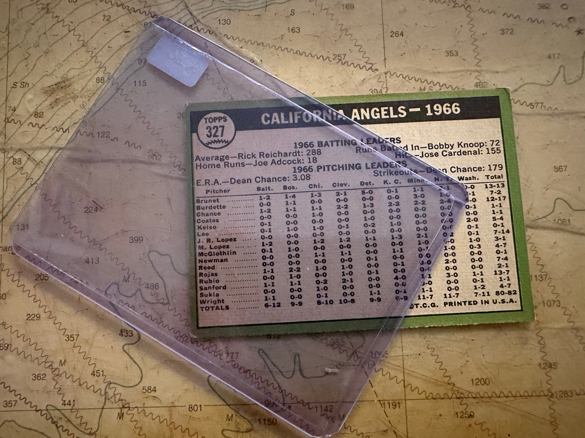 California Angles Team - Baseball Card | Memorabilia