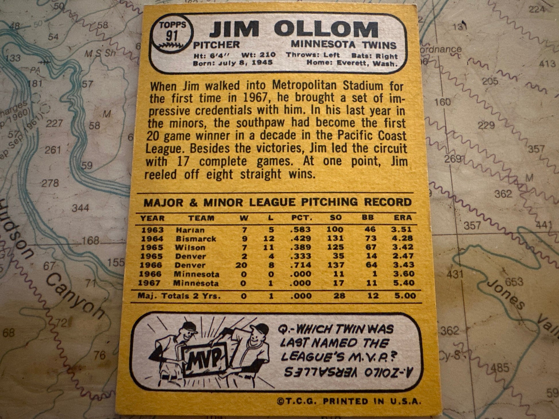 Jim Ollom - Minnesota Twins Pitcher - Collectible Baseball Card | Memorabilia