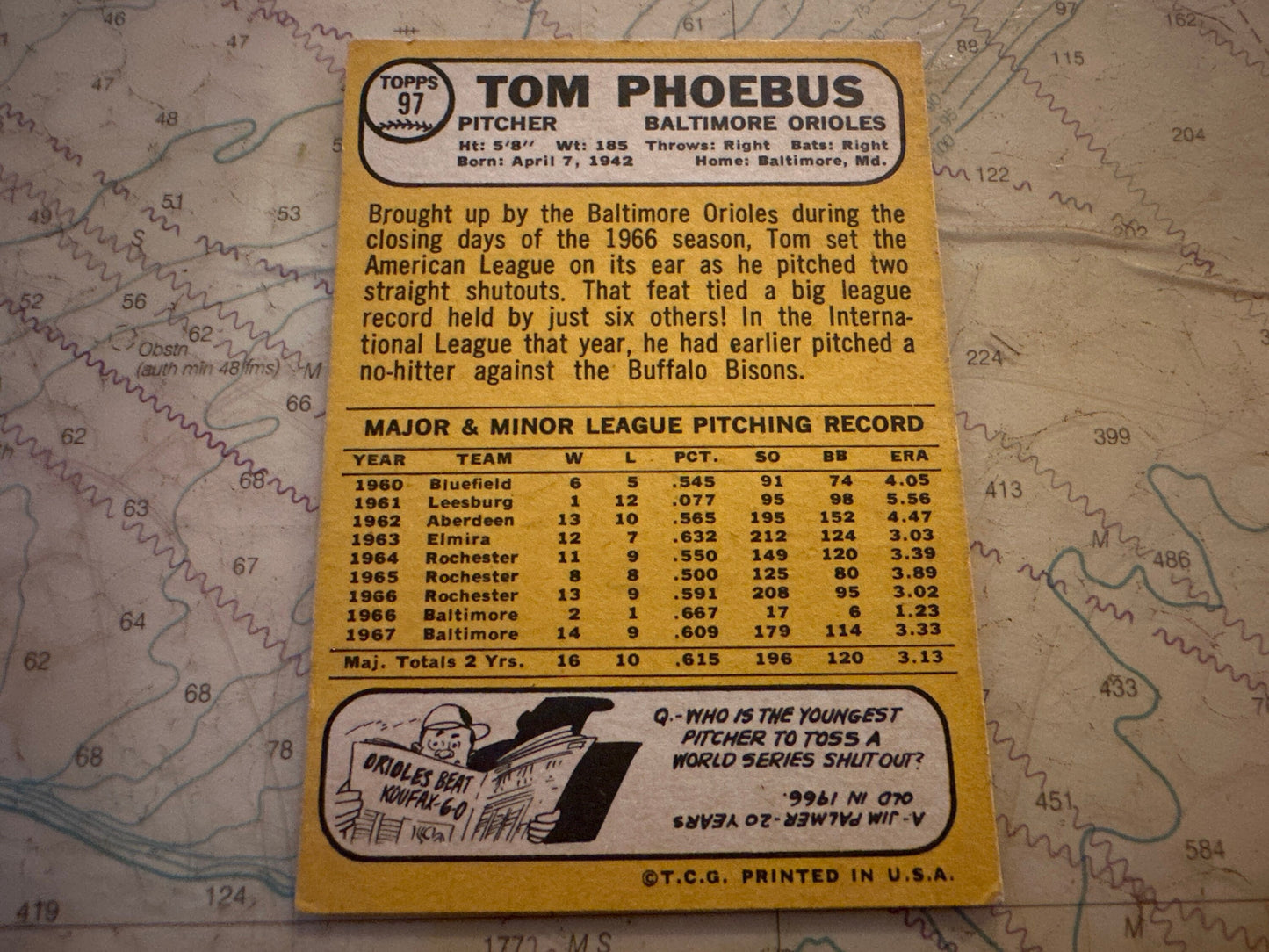 Tom Phoebus - Baltimore Orioles Pitcher - Collectible Baseball Card | Memorabilia