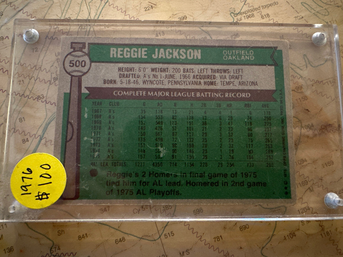 Reggie Jackson 1976 Baseball Card | Oakland Athletics | Memorabilia