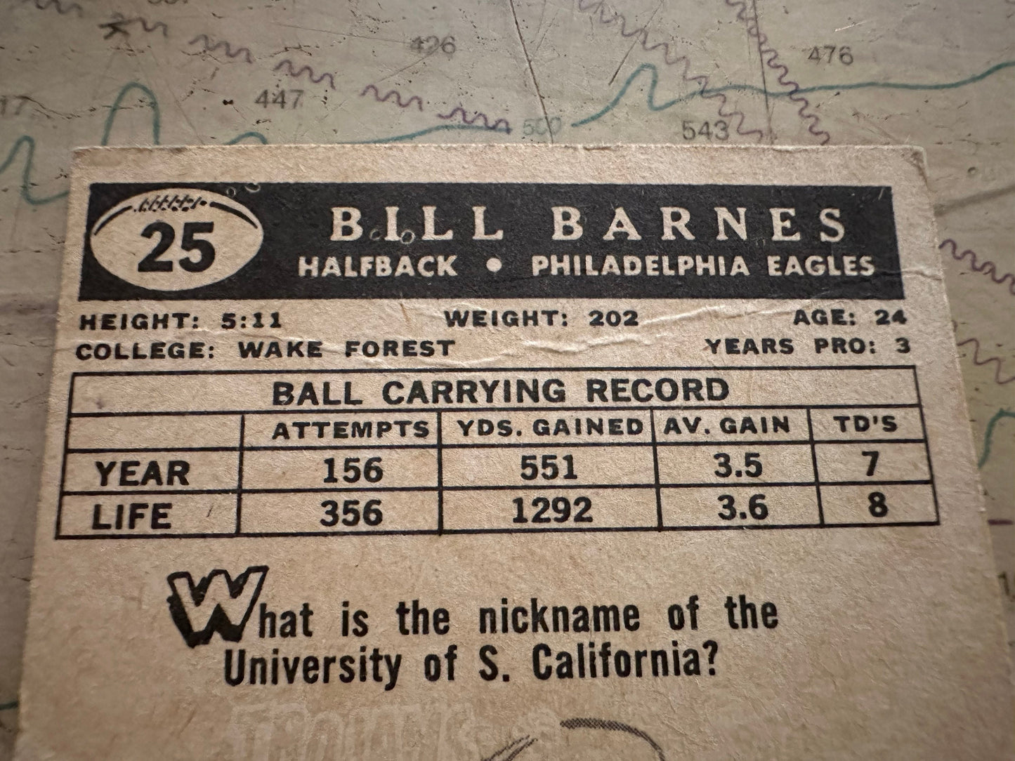 Bill Barnes - Philadelphia Eagles Halfback | Sports Cards Memorabilia
