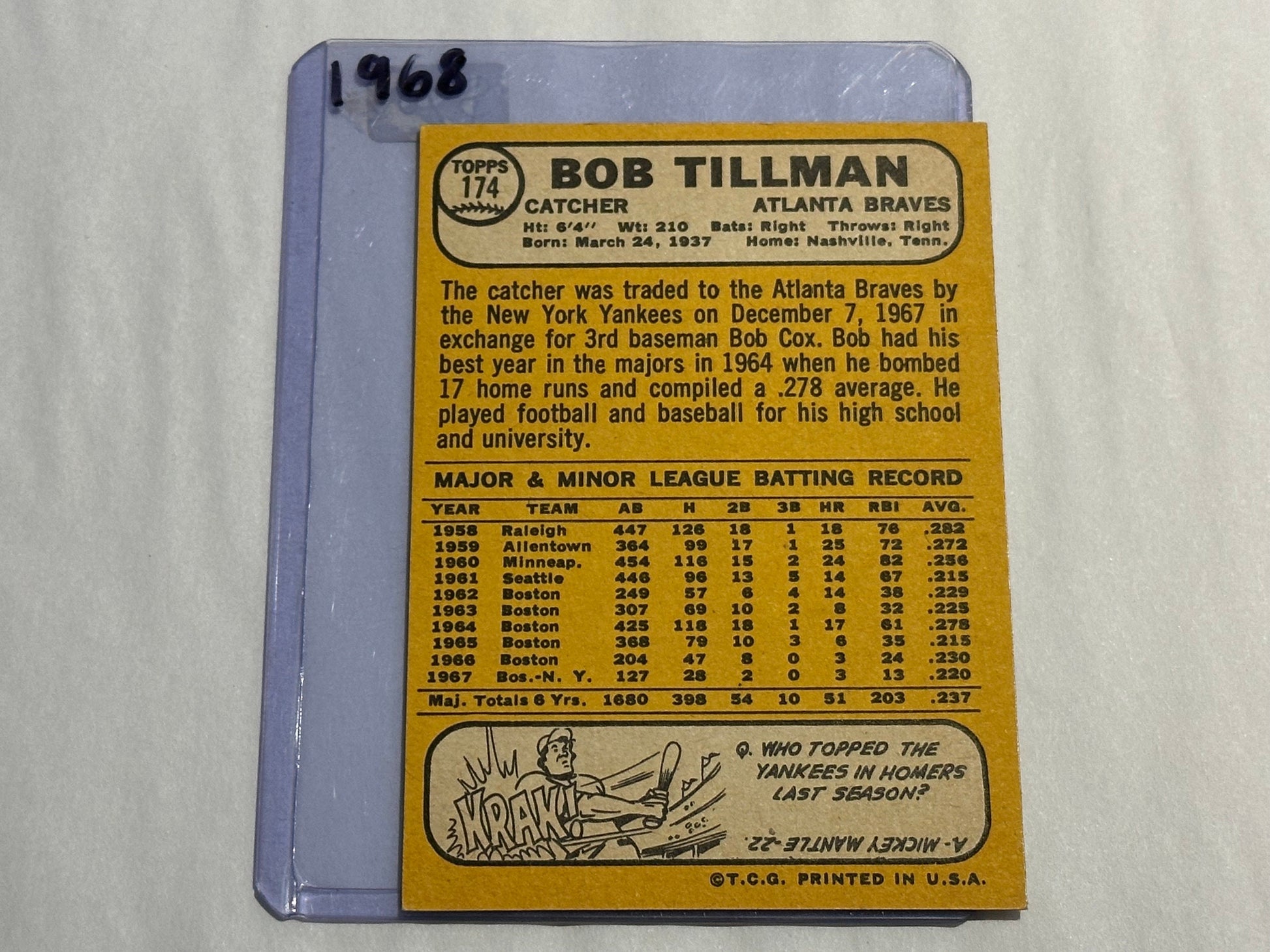 Bob Tillman - Atlanta Braves - Catcher | Baseball Card