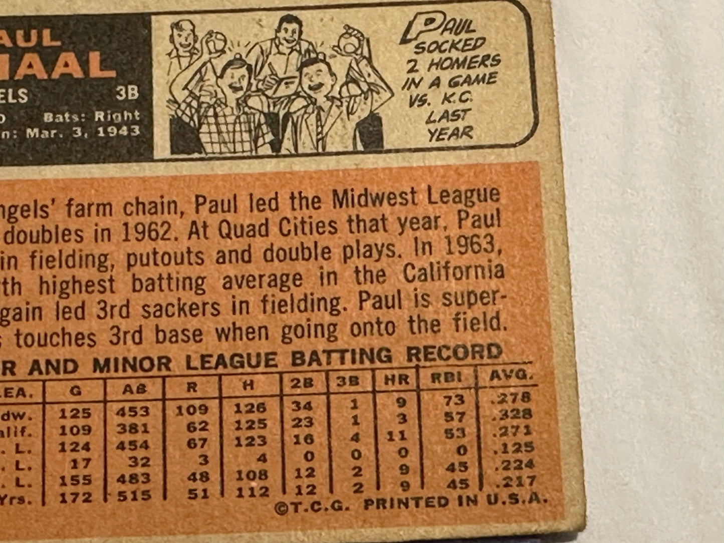 Paul Schaal - California Angels - 3rd Base | Baseball Card