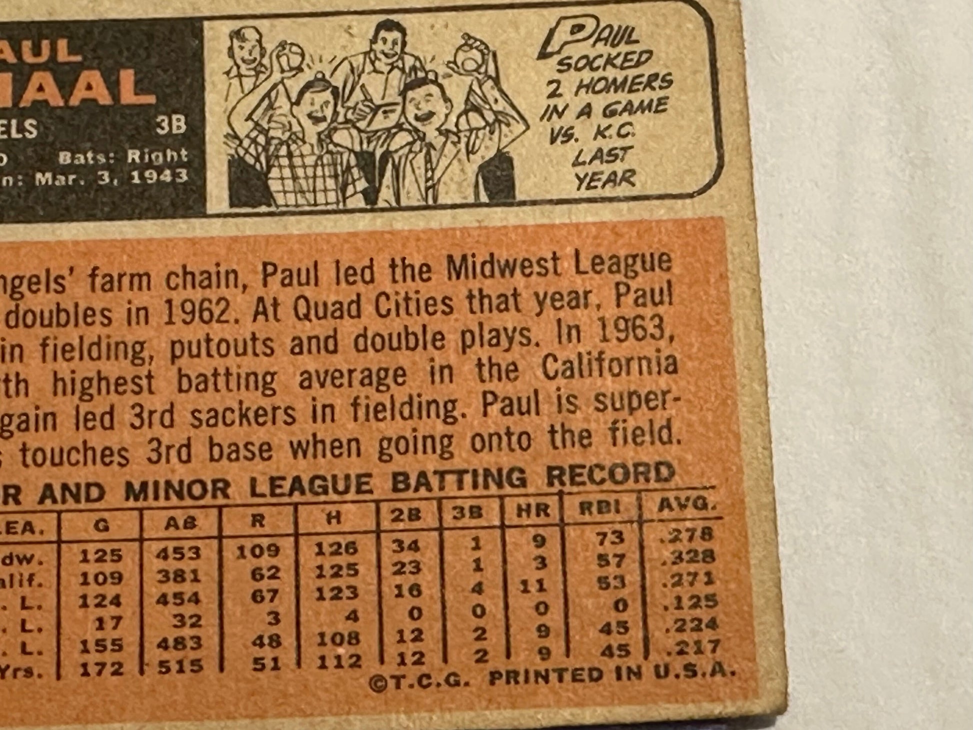 Paul Schaal - California Angels - 3rd Base | Baseball Card