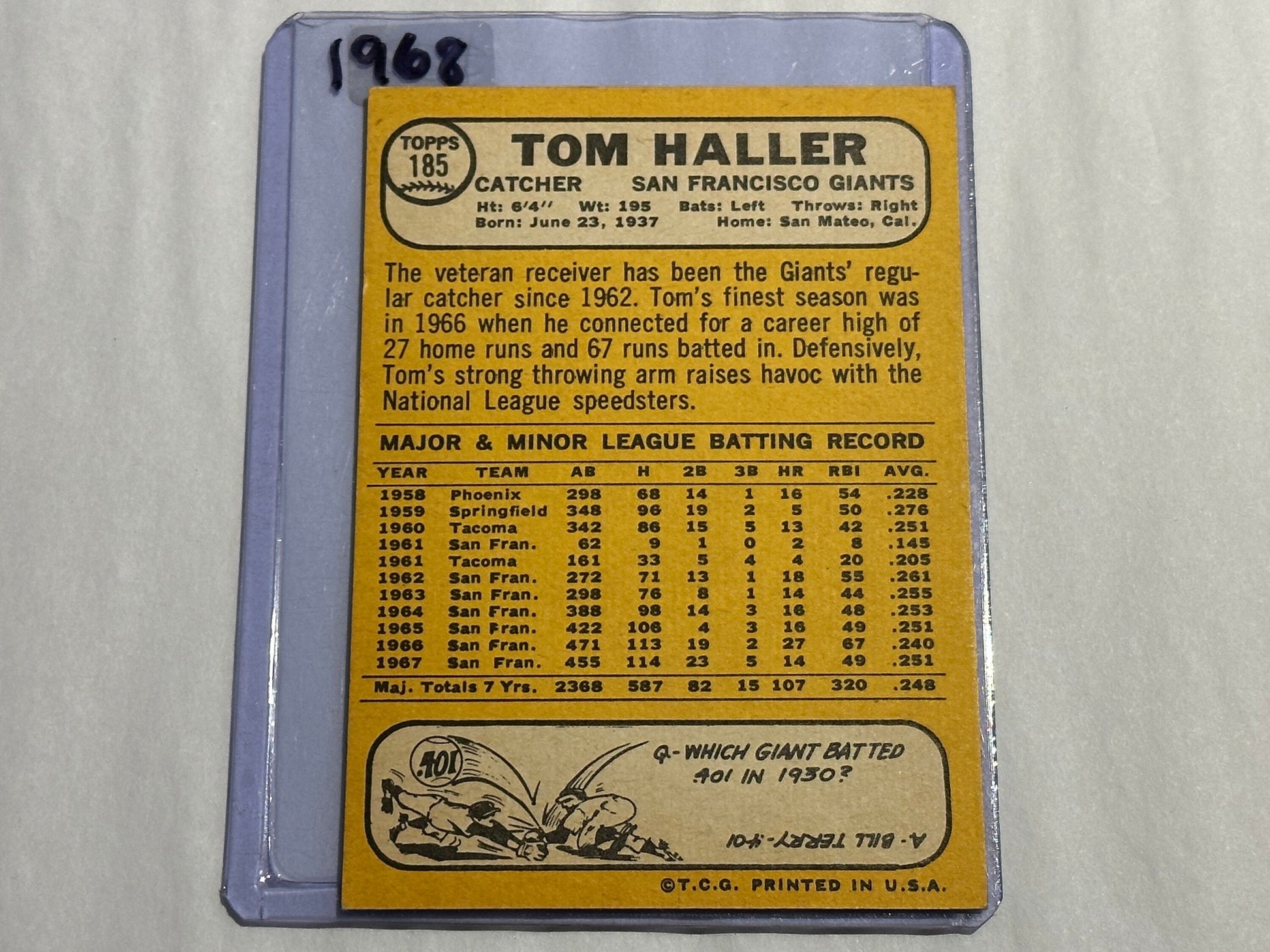 Tom Haller - San Francisco Giants - Catcher | Baseball Card