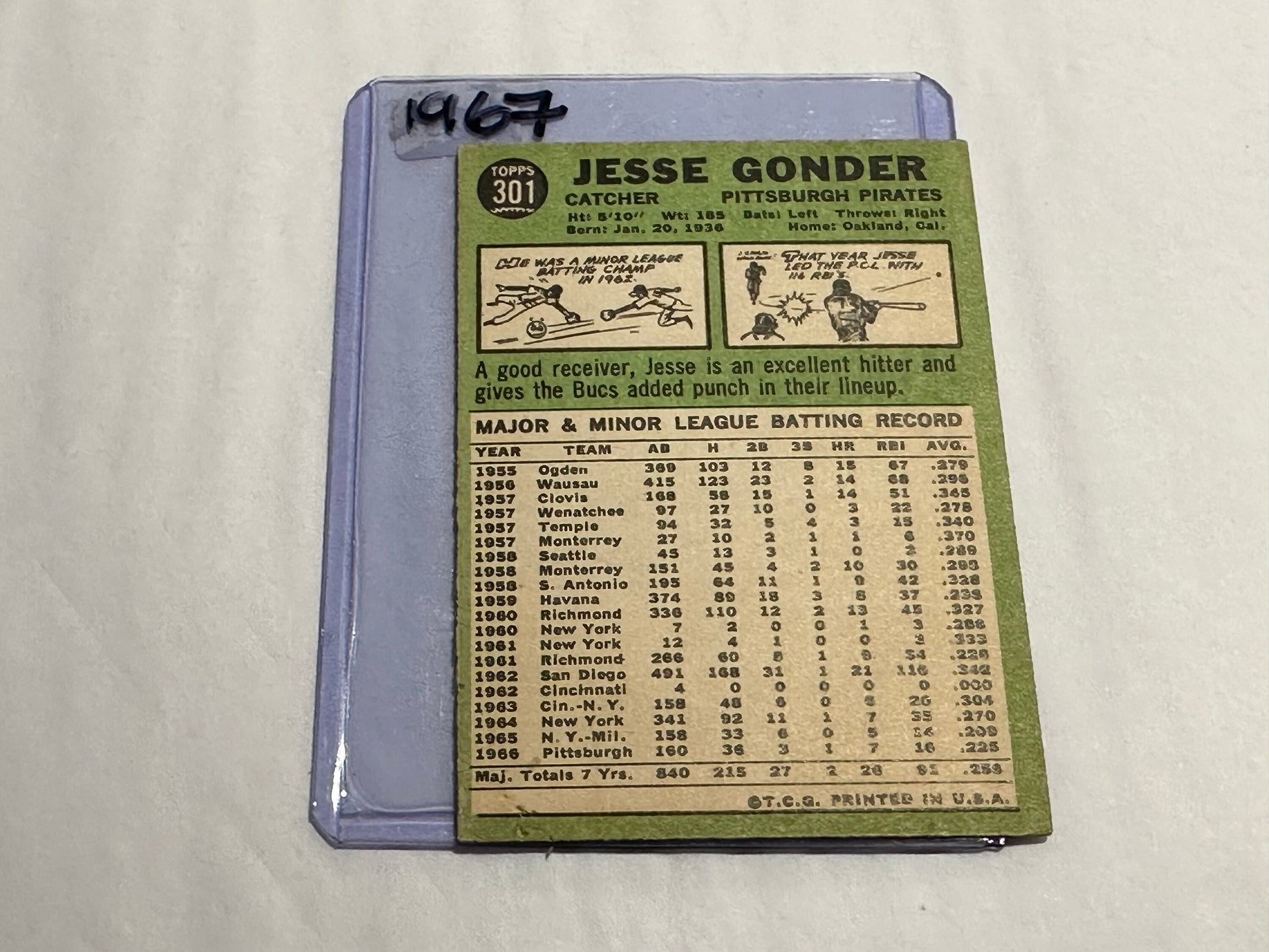 Jesse Gonder - Pittsburgh Pirates - Catcher | Baseball Card