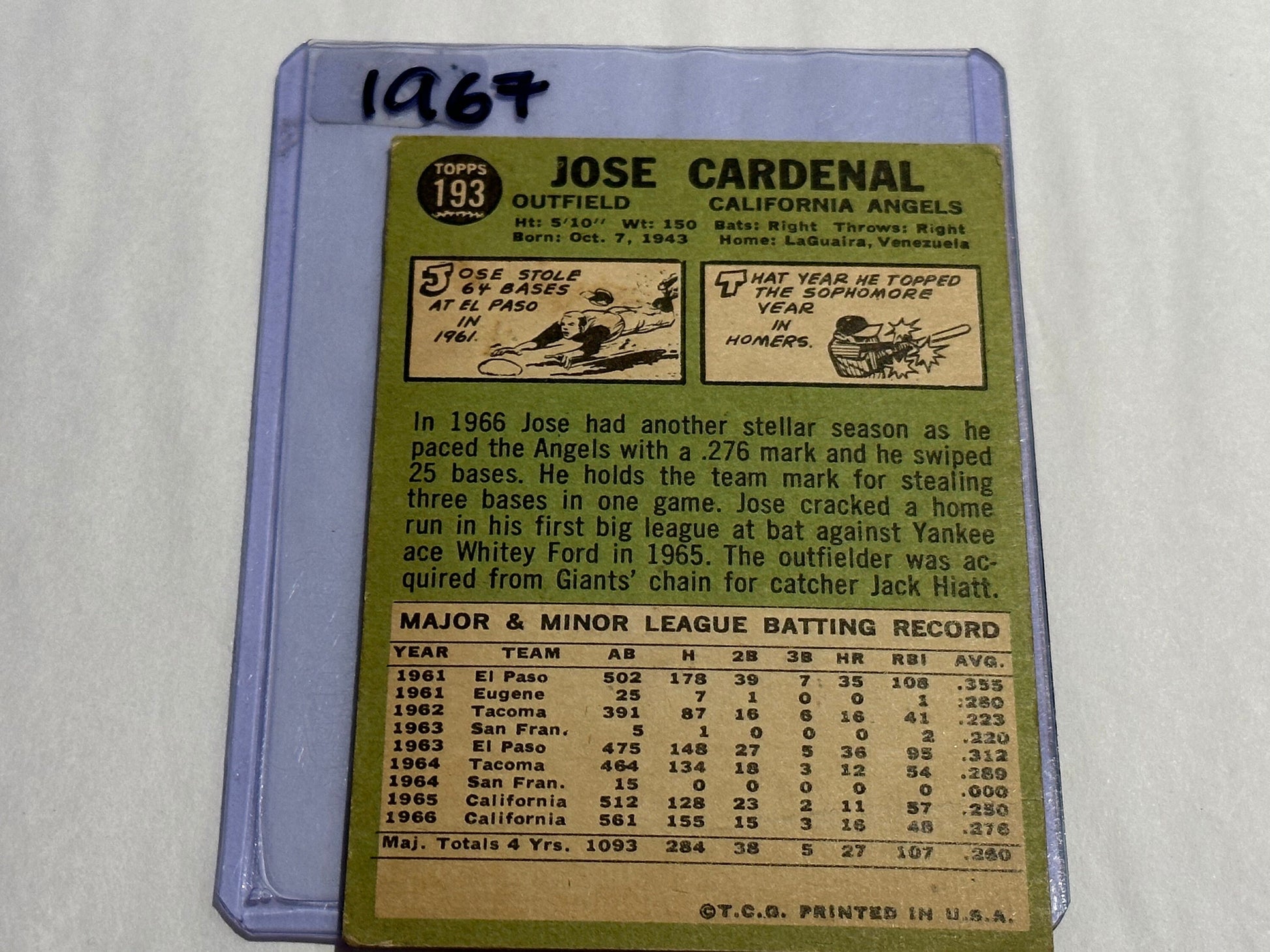 Jose Cardenal - California Angels - Outfield Player | Baseball Card