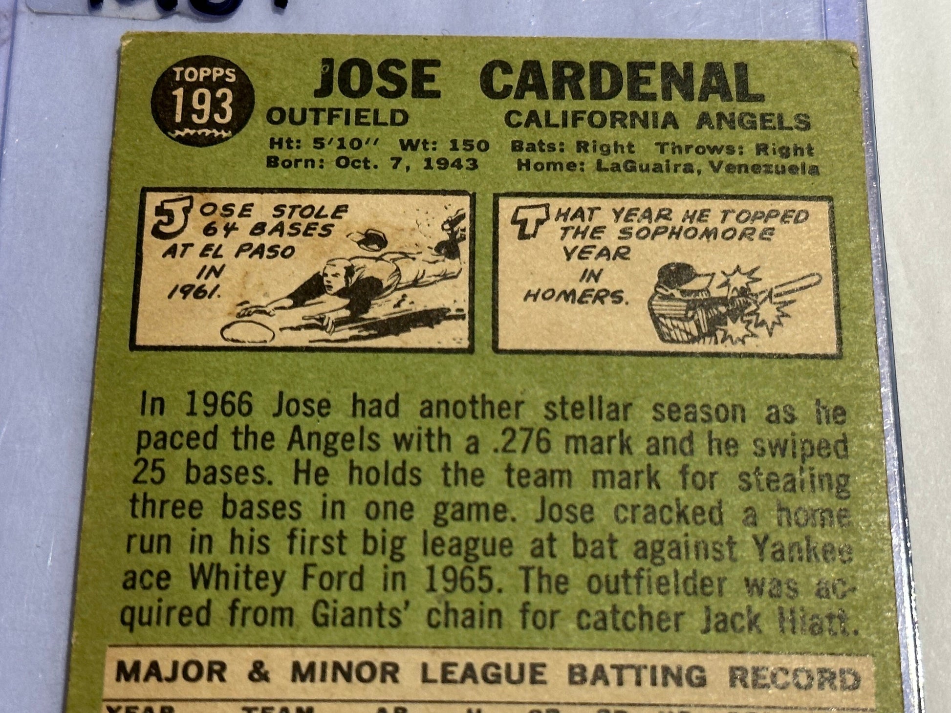 Jose Cardenal - California Angels - Outfield Player | Baseball Card