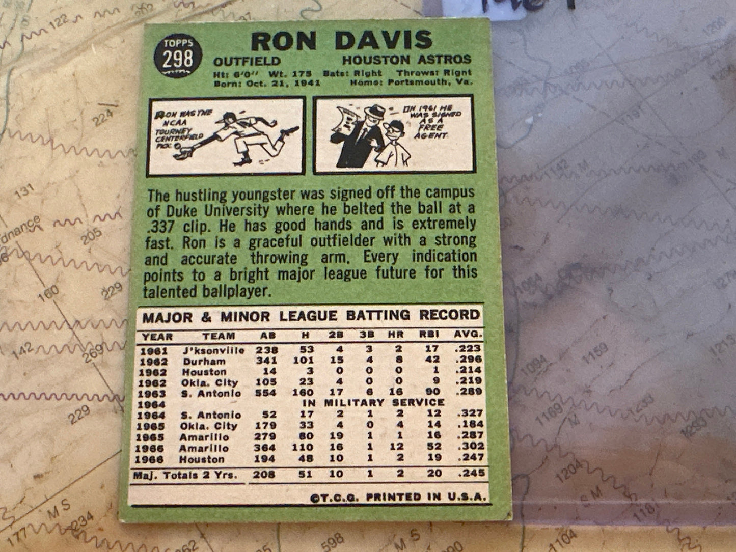 1967 Astros Ron Davis - Outfield | Baseball Card