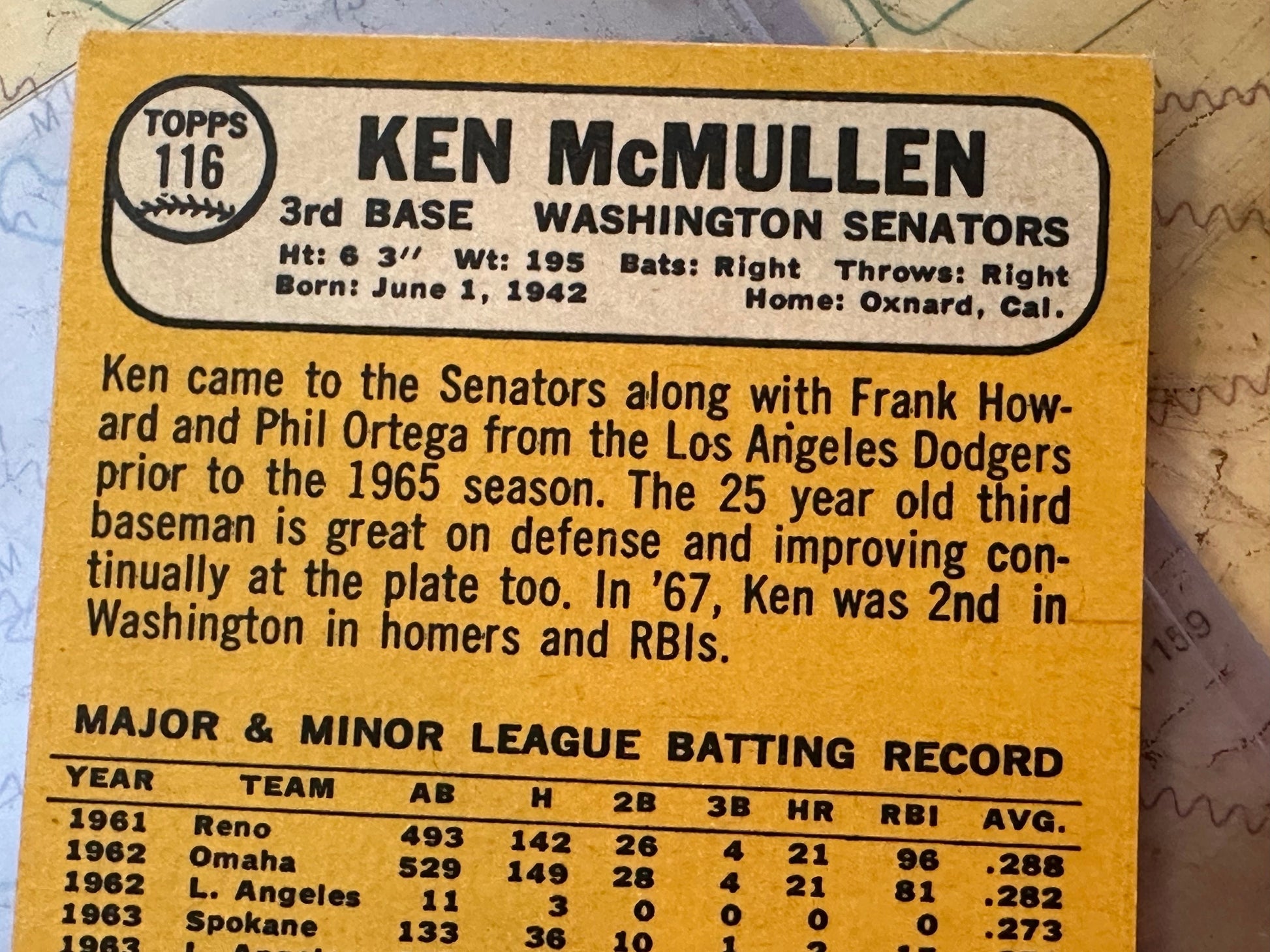 1968 Ken McMullen - The Senators - 3rd Base | Baseball Card