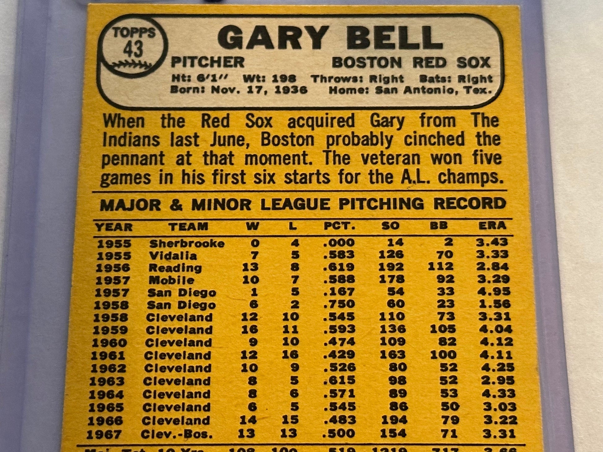 Gary Bell - Red Sox Pitcher | 1968 Baseball Card