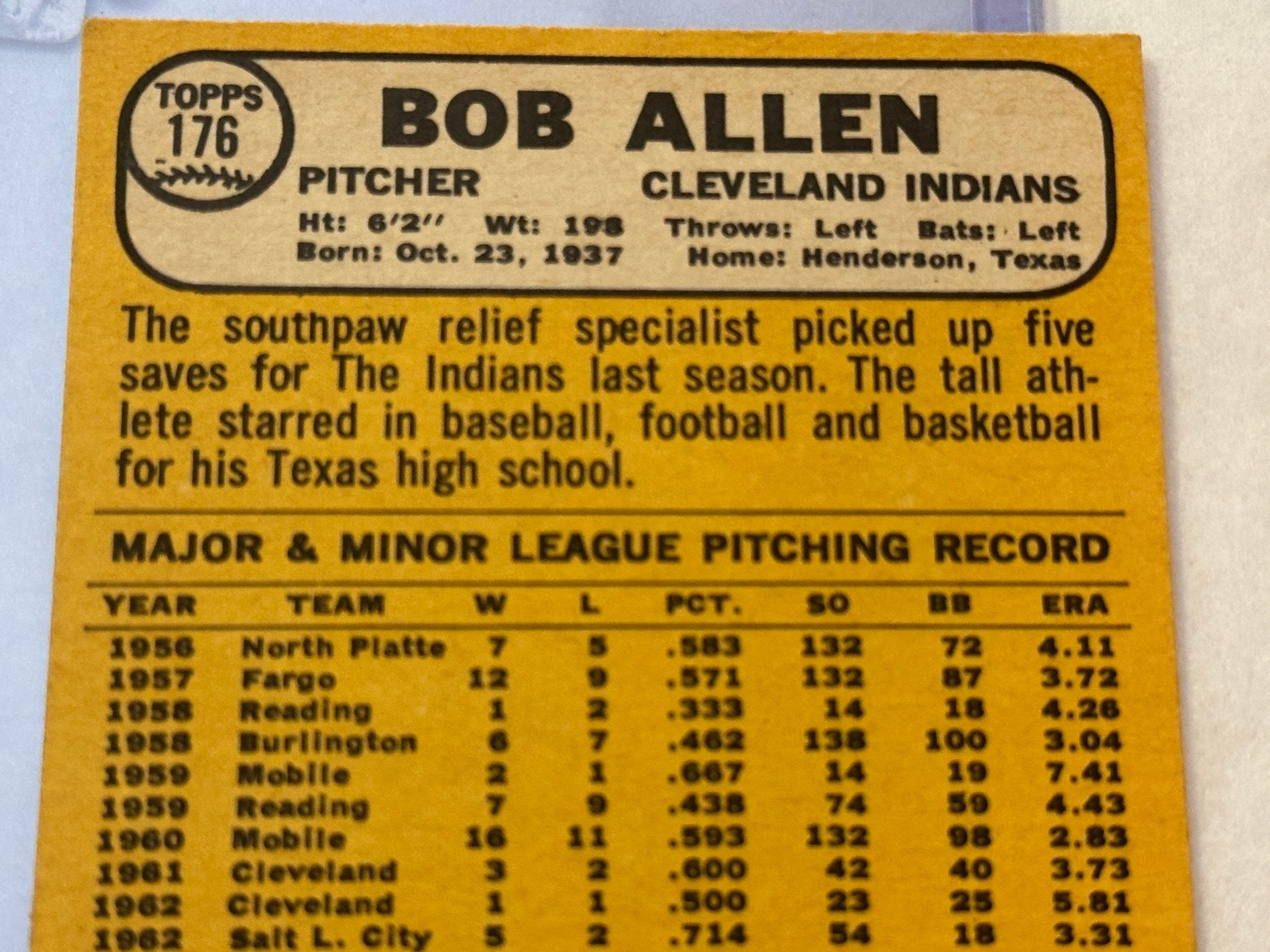 Bob Allen - Cleveland Indians Pitcher | 1968 Baseball Card