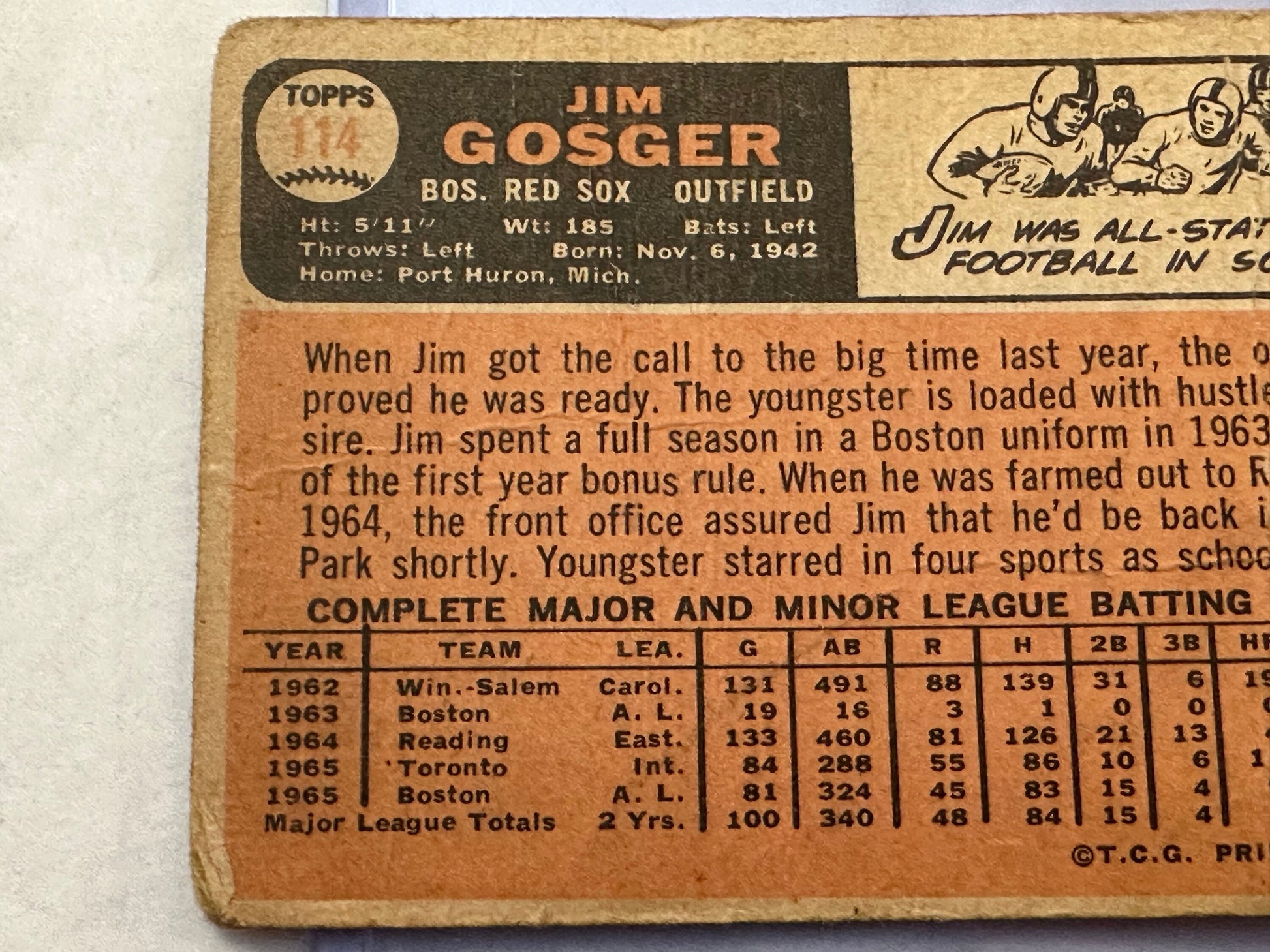 Jim Gosger - Red Sox Outfield | 1966 Baseball Card