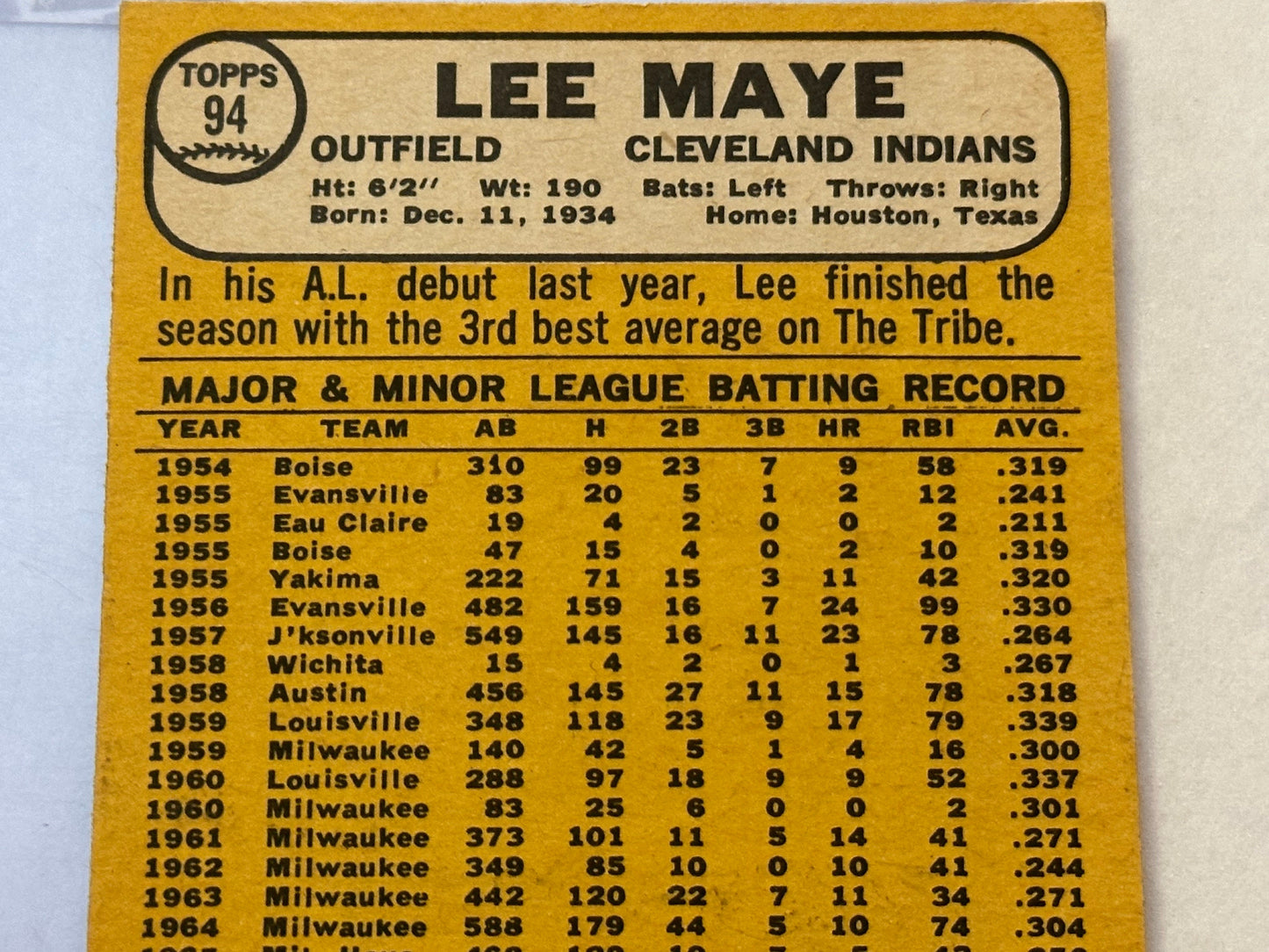 1968 Lee Maye - Outfield - Indians | Baseball Card