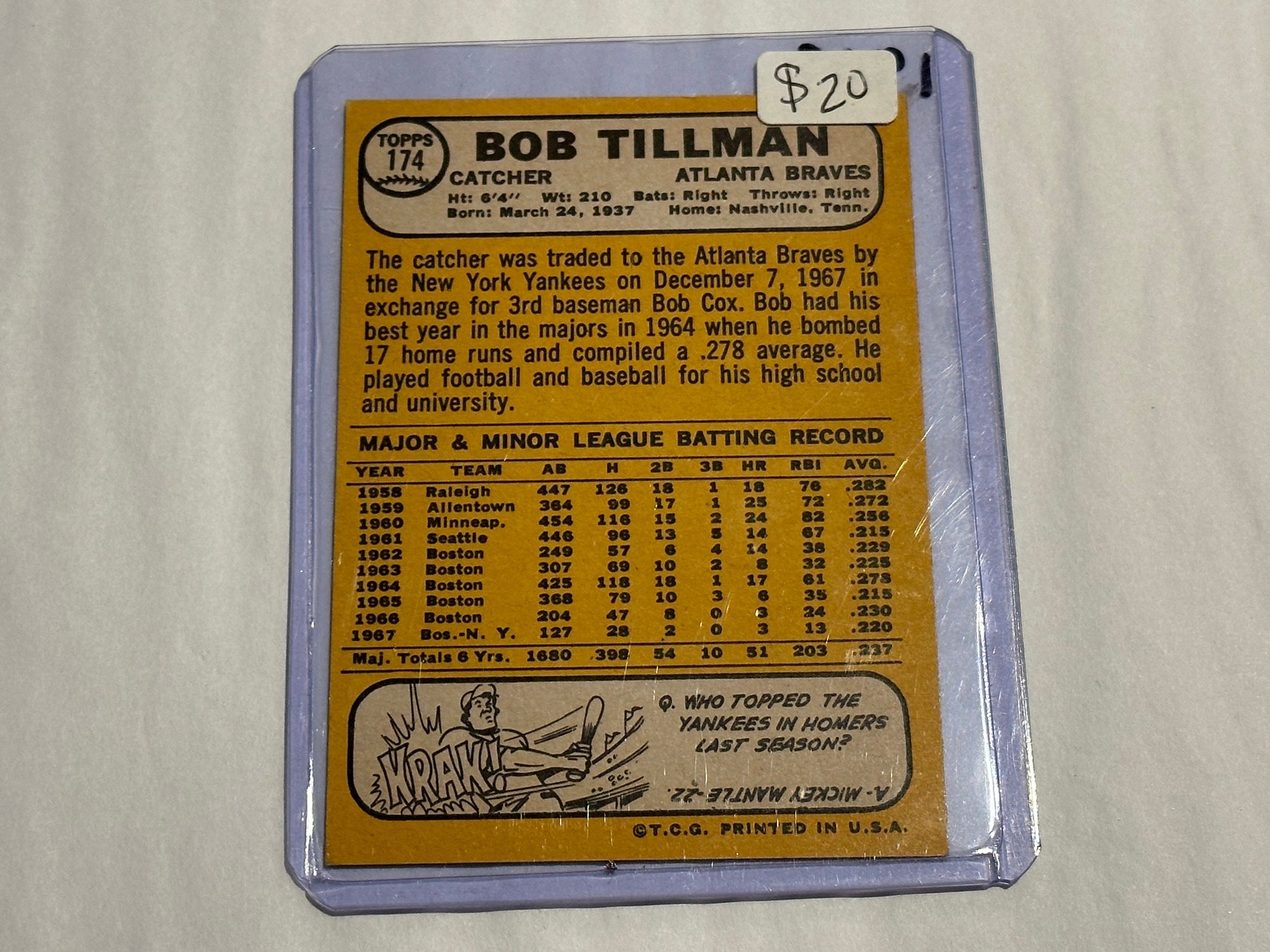 Bob Tillman - Atlanta Braves - Catcher | Baseball Card