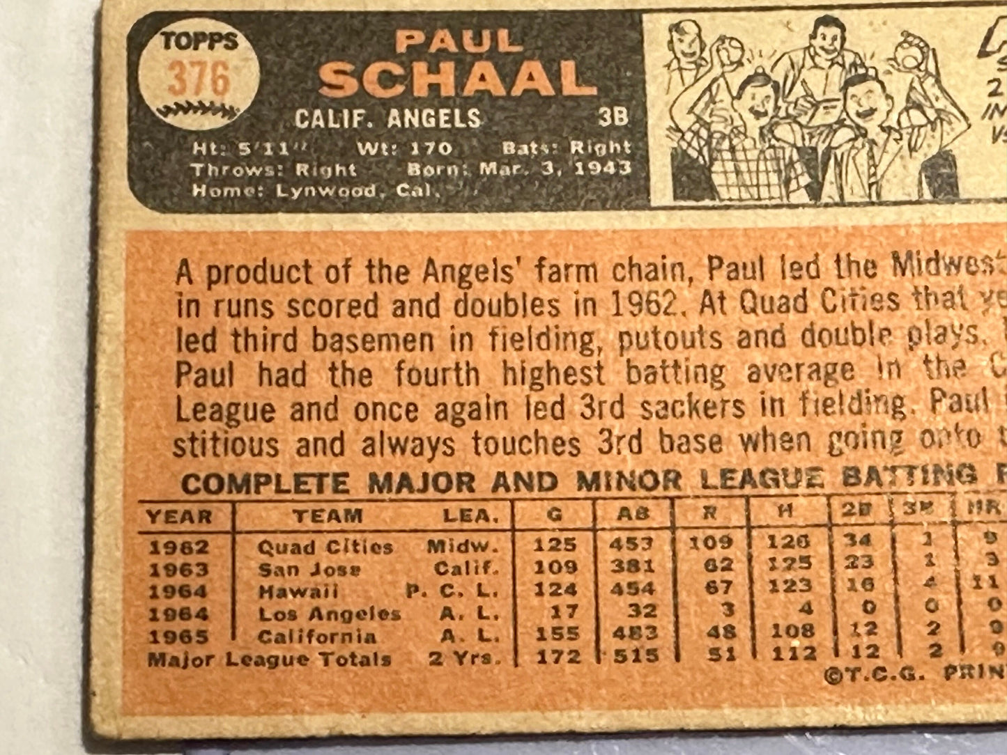 Paul Schaal - California Angels - 3rd Base | Baseball Card