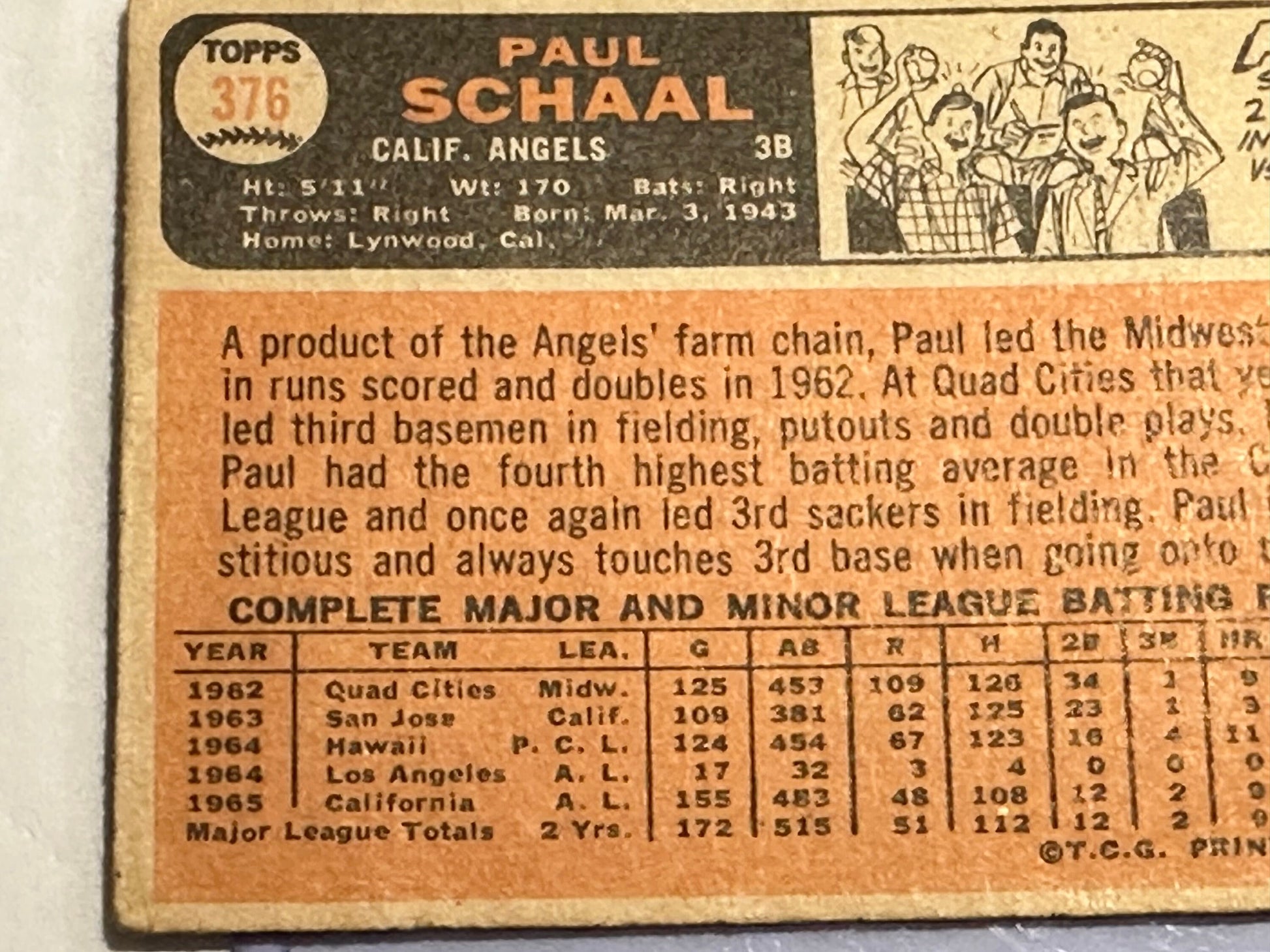 Paul Schaal - California Angels - 3rd Base | Baseball Card