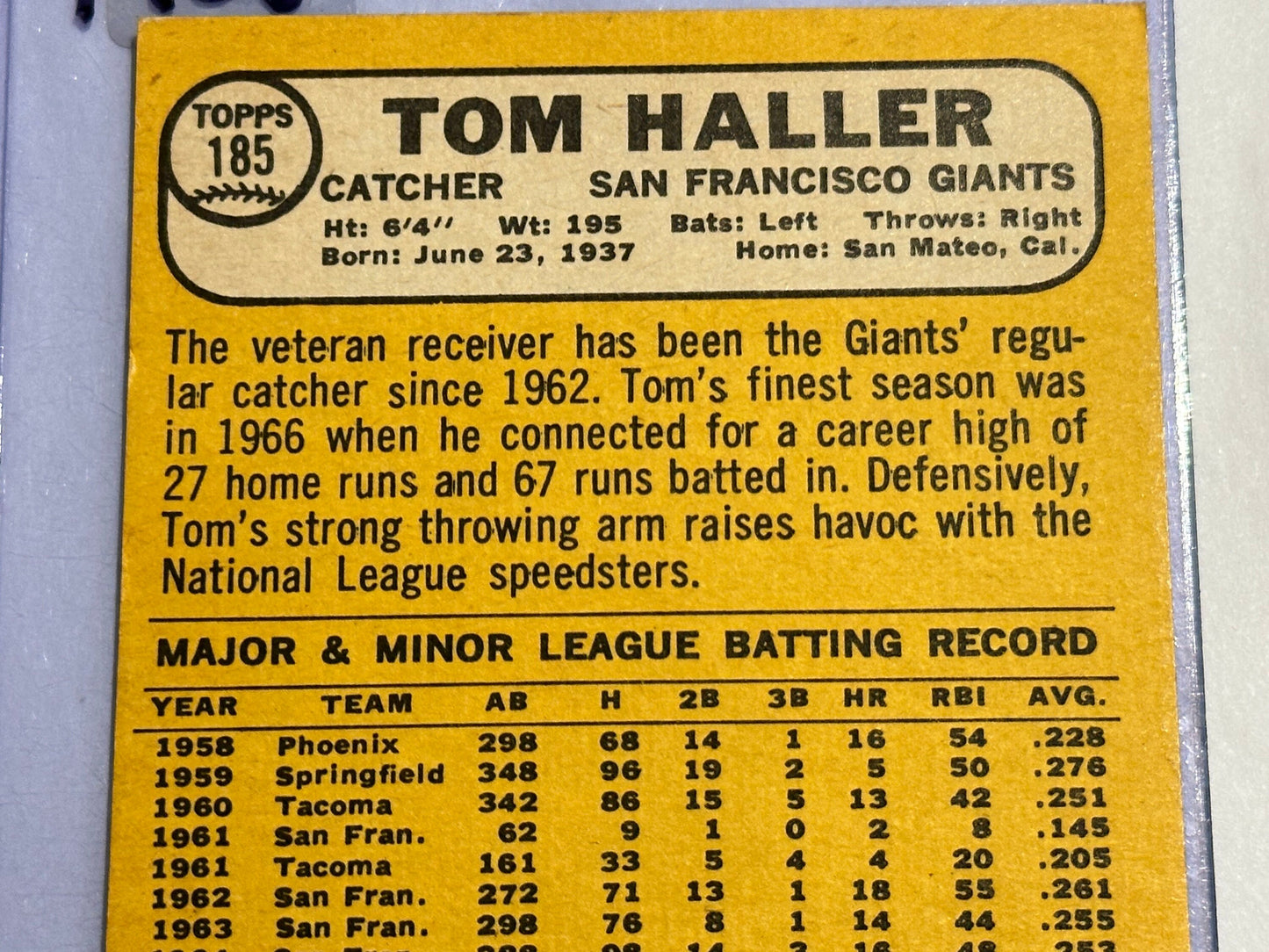 Tom Haller - San Francisco Giants - Catcher | Baseball Card