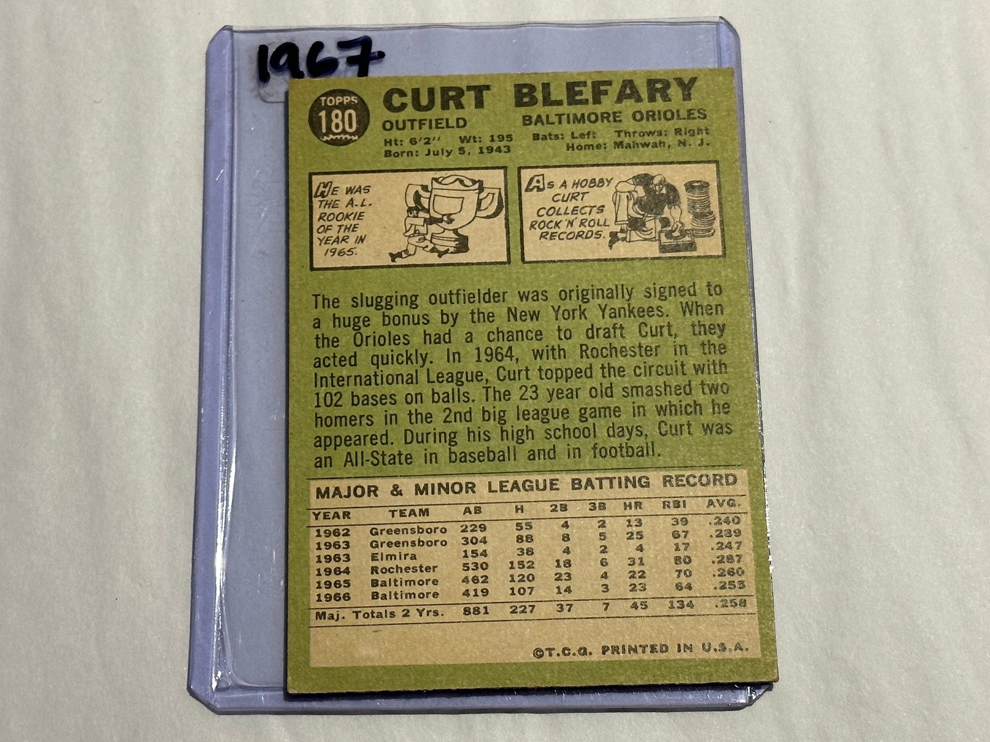 Curt Blefary - Baltimore Orioles - Outfield | Baseball Card