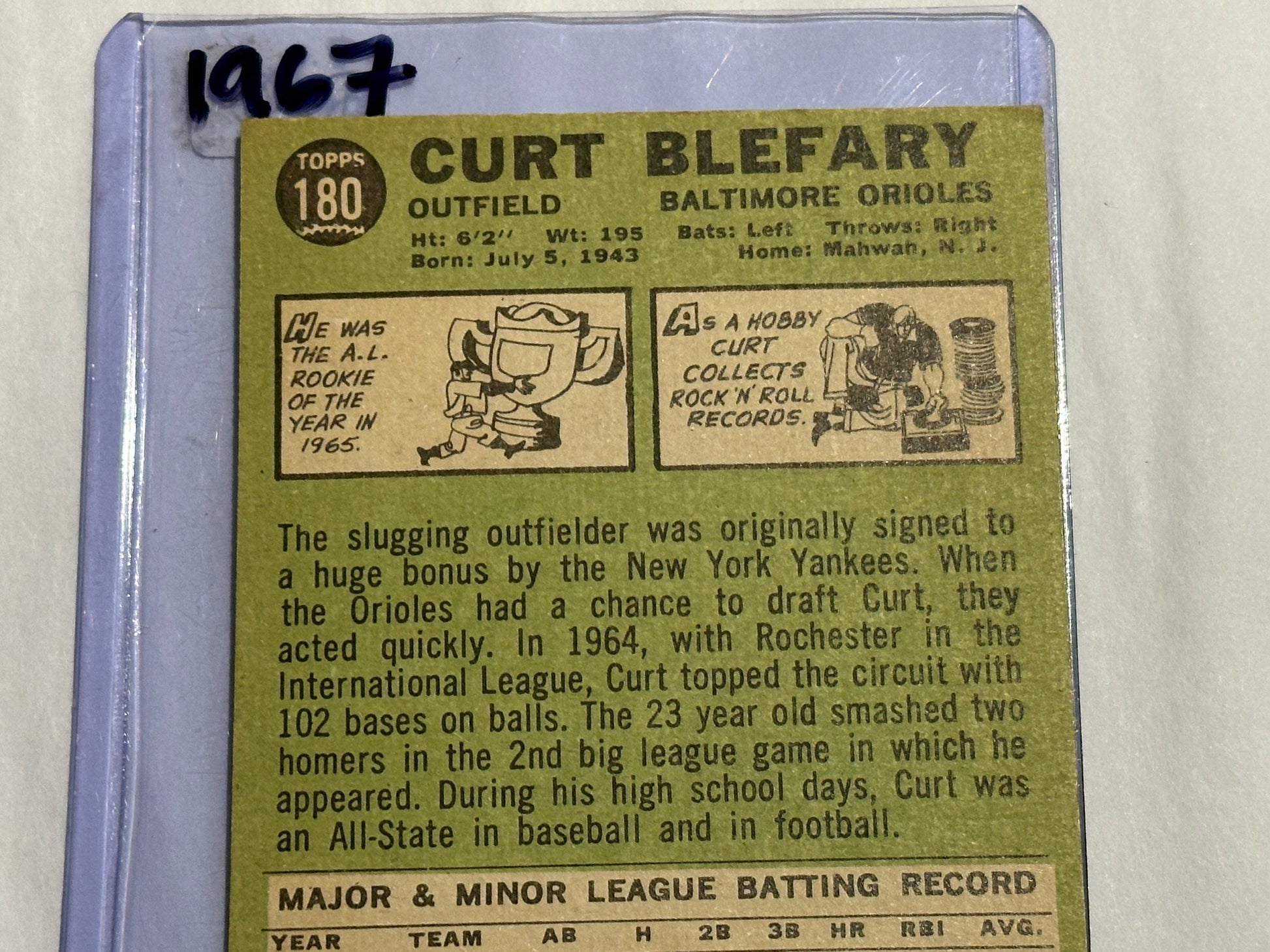 Curt Blefary - Baltimore Orioles - Outfield | Baseball Card