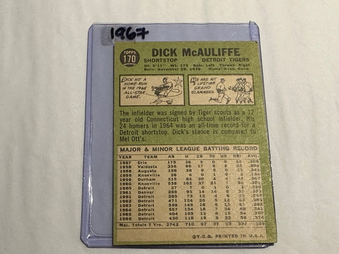 Dick McAuliffe - Detroit Tigers - Shortstop | Baseball Card