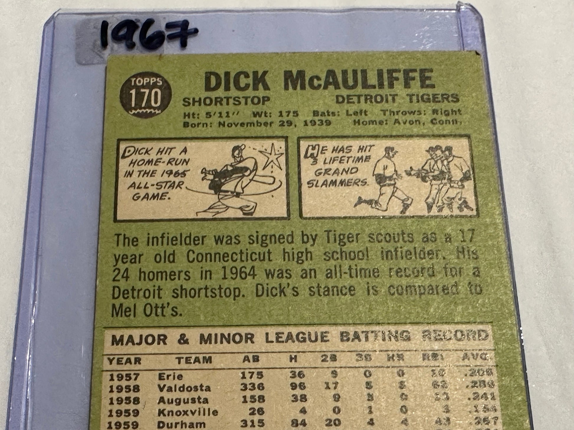 Dick McAuliffe - Detroit Tigers - Shortstop | Baseball Card