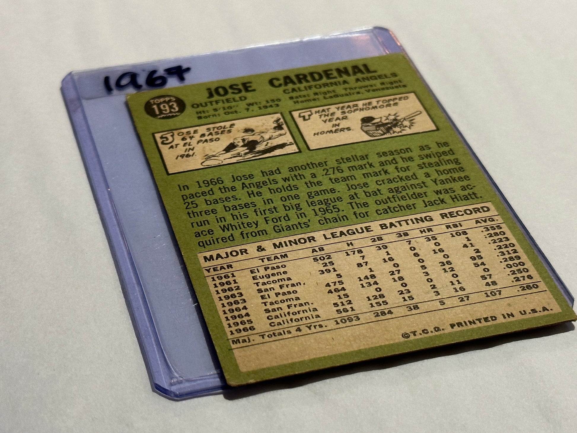 Jose Cardenal - California Angels - Outfield Player | Baseball Card