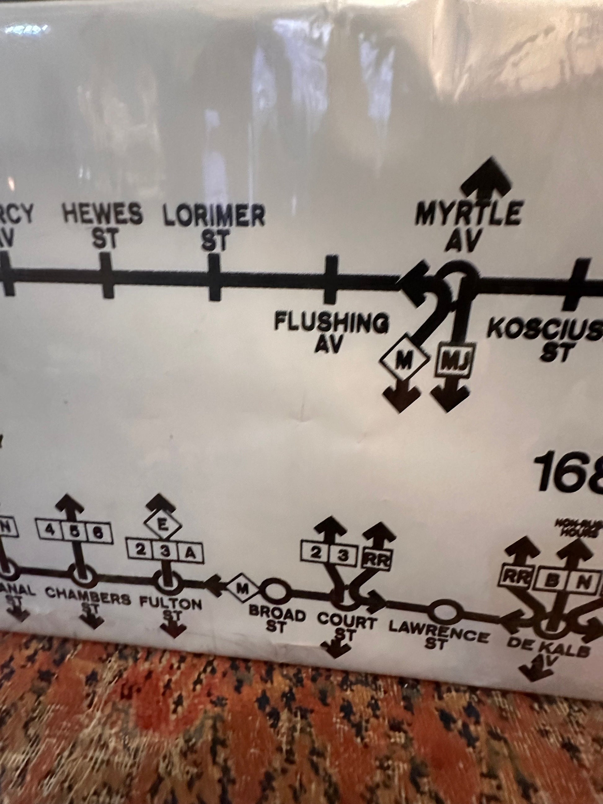 Vintage NYC Subway Sign Map - 168th Street Jamaica to Coney Island QJ Line