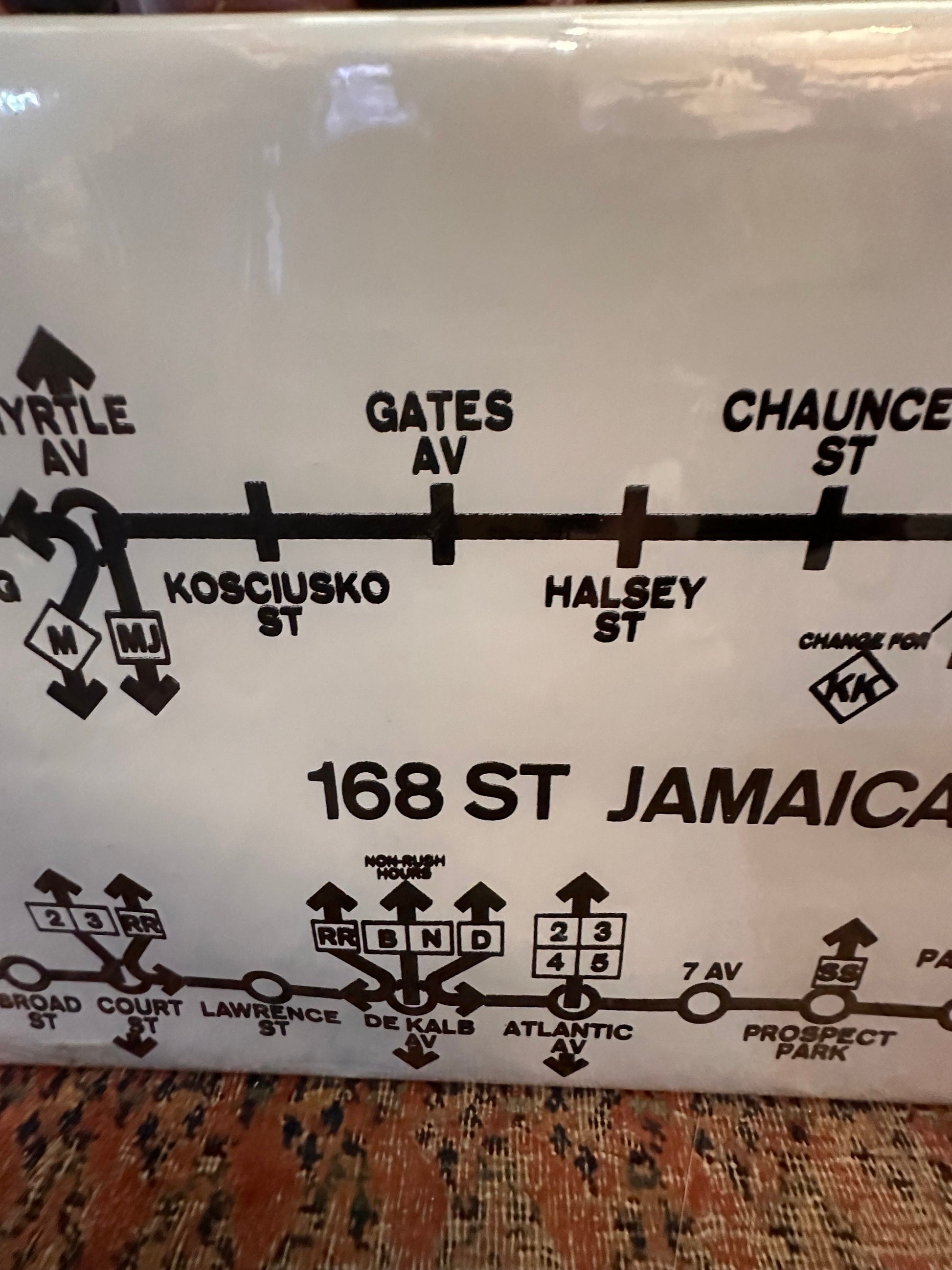 Vintage NYC Subway Sign Map - 168th Street Jamaica to Coney Island QJ Line