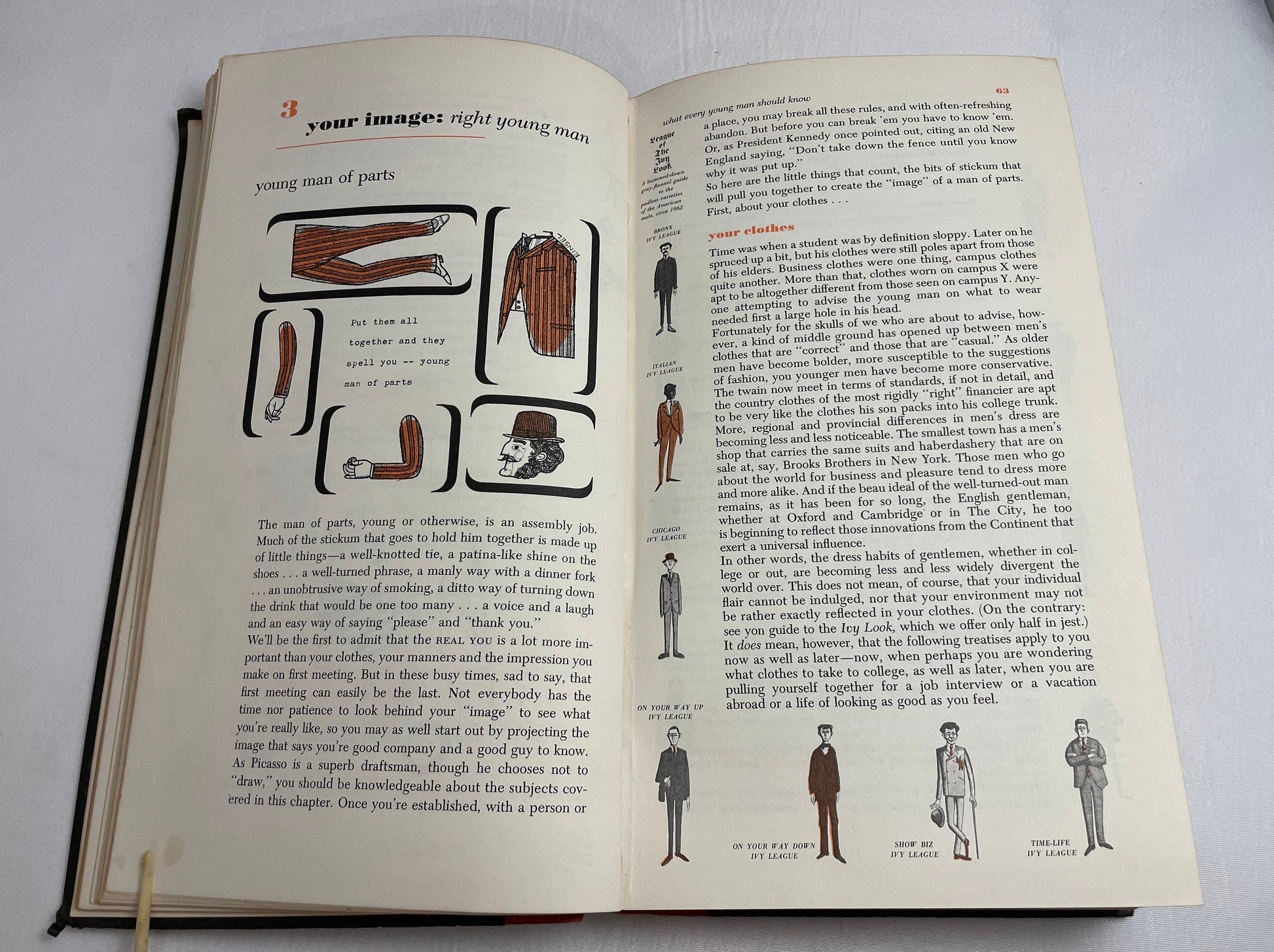 What Every Young Man Should Know by the editors of Esquire with Scotty Welch, Vintage 1960's, Original Book, Collectible Novel, Manners Book