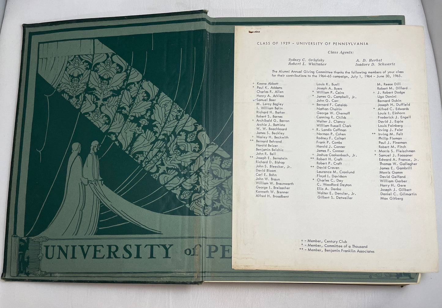 University of Pennsylvania 1929 Yearbook, Class of 1929, 1920's Yearbook, Antique College Yearbook, Penn State University