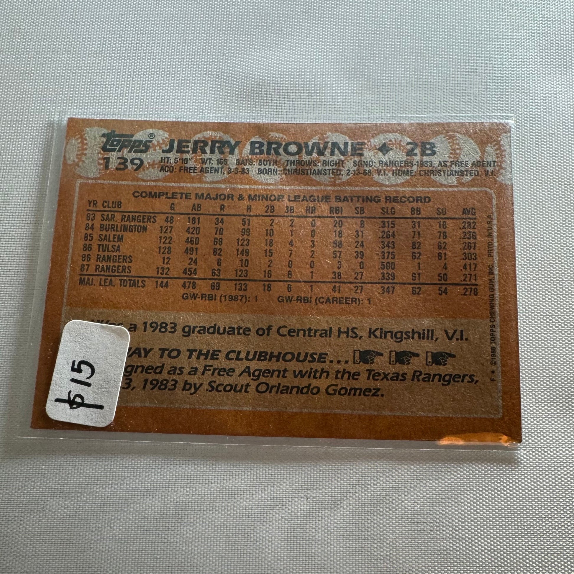 Jerry Browne Texas Rangers Baseball Card, Vintage MLB Collectible, Baseball Memorabilia, Sports Fan Gift