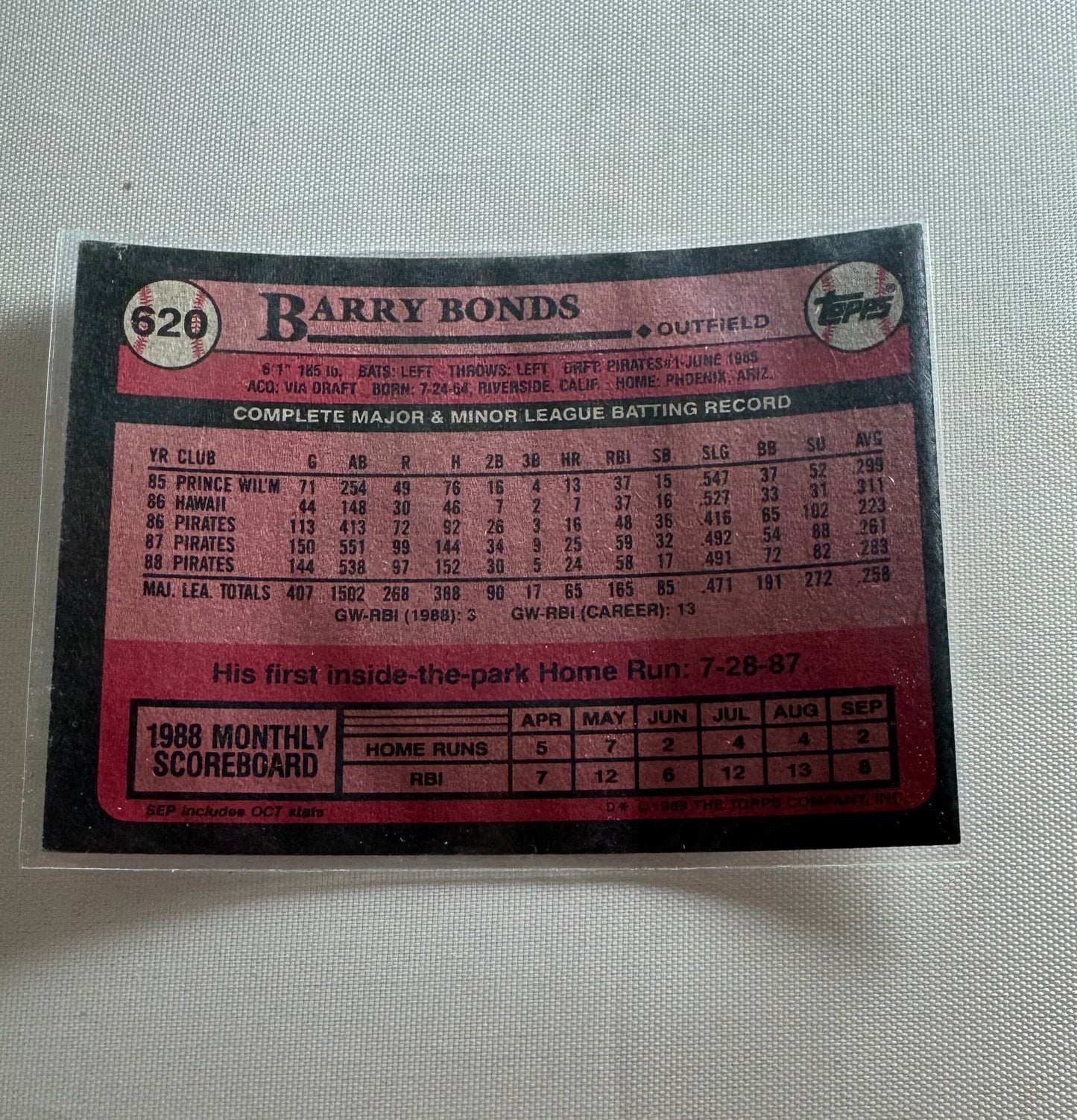 Barry Bonds Pittsburgh Pirates Baseball Card, MLB Collectible Card, Baseball Memorabilia