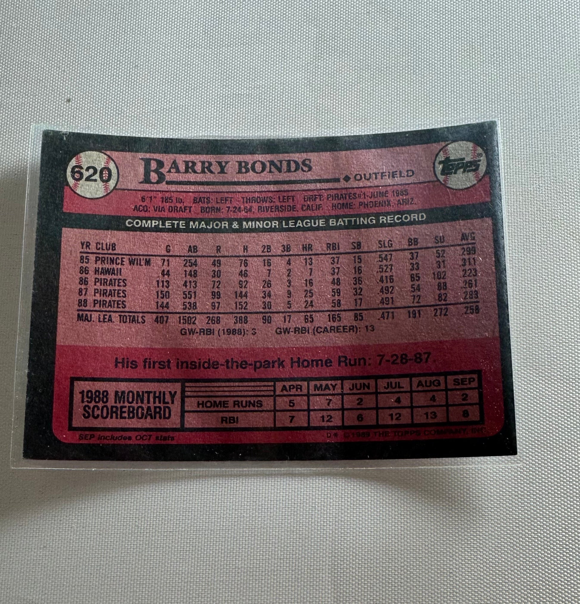 Barry Bonds Pittsburgh Pirates Baseball Card, MLB Collectible Card, Baseball Memorabilia
