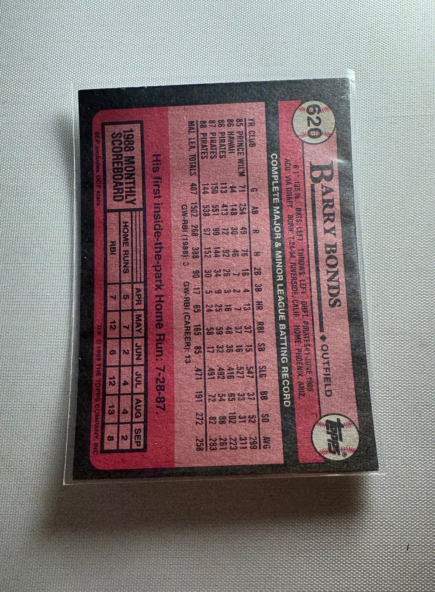 Barry Bonds Pittsburgh Pirates Baseball Card, MLB Collectible Card, Baseball Memorabilia