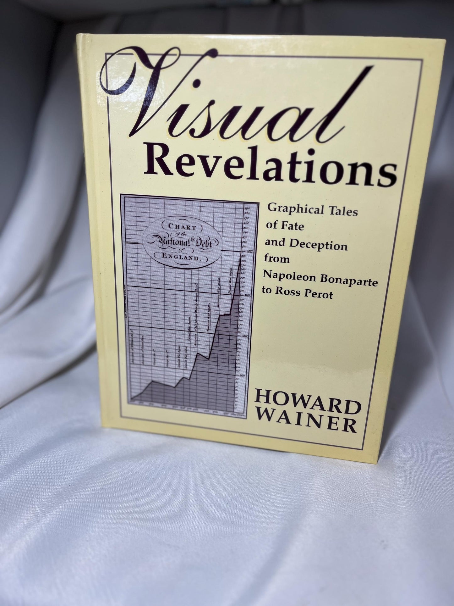 Visual Revelations Hardcover Book 1997 First Edition, Historical Graphics, History Book Napoleon Bonaparte Ross Perot