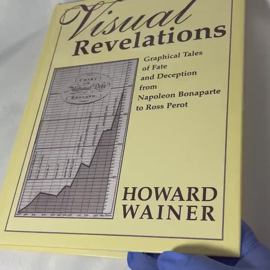 Visual Revelations Hardcover Book 1997 First Edition, Historical Graphics, History Book Napoleon Bonaparte Ross Perot