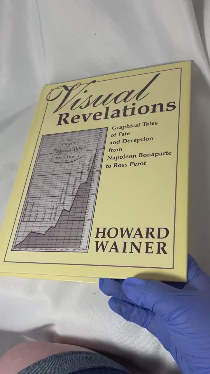 Visual Revelations Hardcover Book 1997 First Edition, Historical Graphics, History Book Napoleon Bonaparte Ross Perot